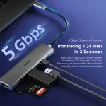 oraimo PowerTrans USB-C Hub 7-in-1 Adapter – 4K Display, 5Gbps Transfer, PD3.0 | Model OUH-511