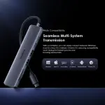 oraimo PowerTrans USB-C Hub 7-in-1 Adapter – 4K Display, 5Gbps Transfer, PD3.0 | Model OUH-511